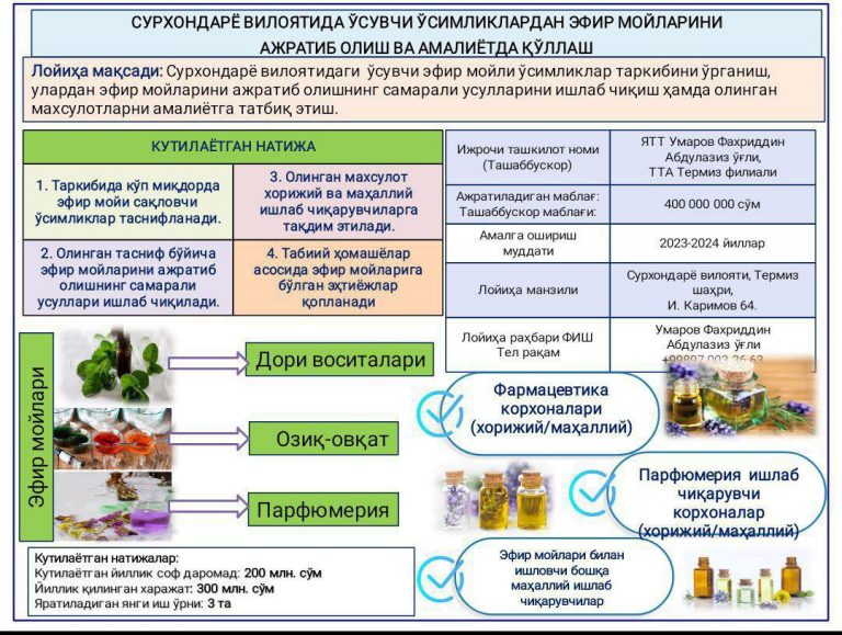 Read more about the article Forumda Surxondaryoda oʼsimliklardan tabiiy efir moylarini ajratib olish va amaliyotda qoʼllash loyihasi taqdimoti oʼtkazildi