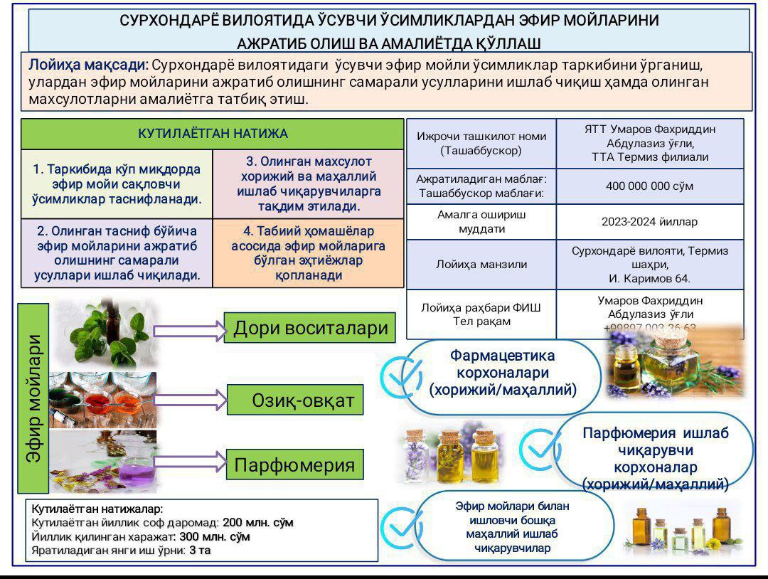 You are currently viewing Forumda Surxondaryoda oʼsimliklardan tabiiy efir moylarini ajratib olish va amaliyotda qoʼllash loyihasi taqdimoti oʼtkazildi