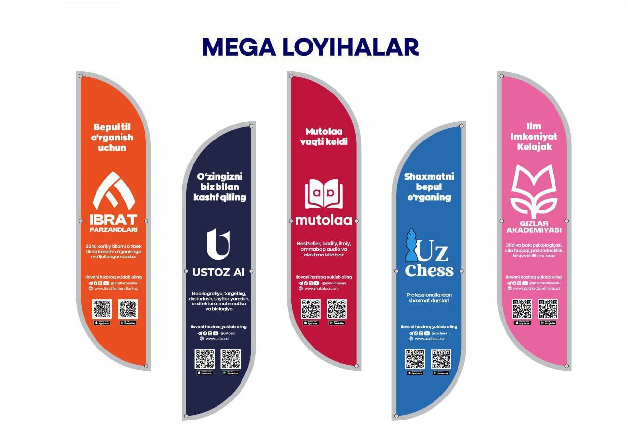 Подробнее о статье Дети Ибрата