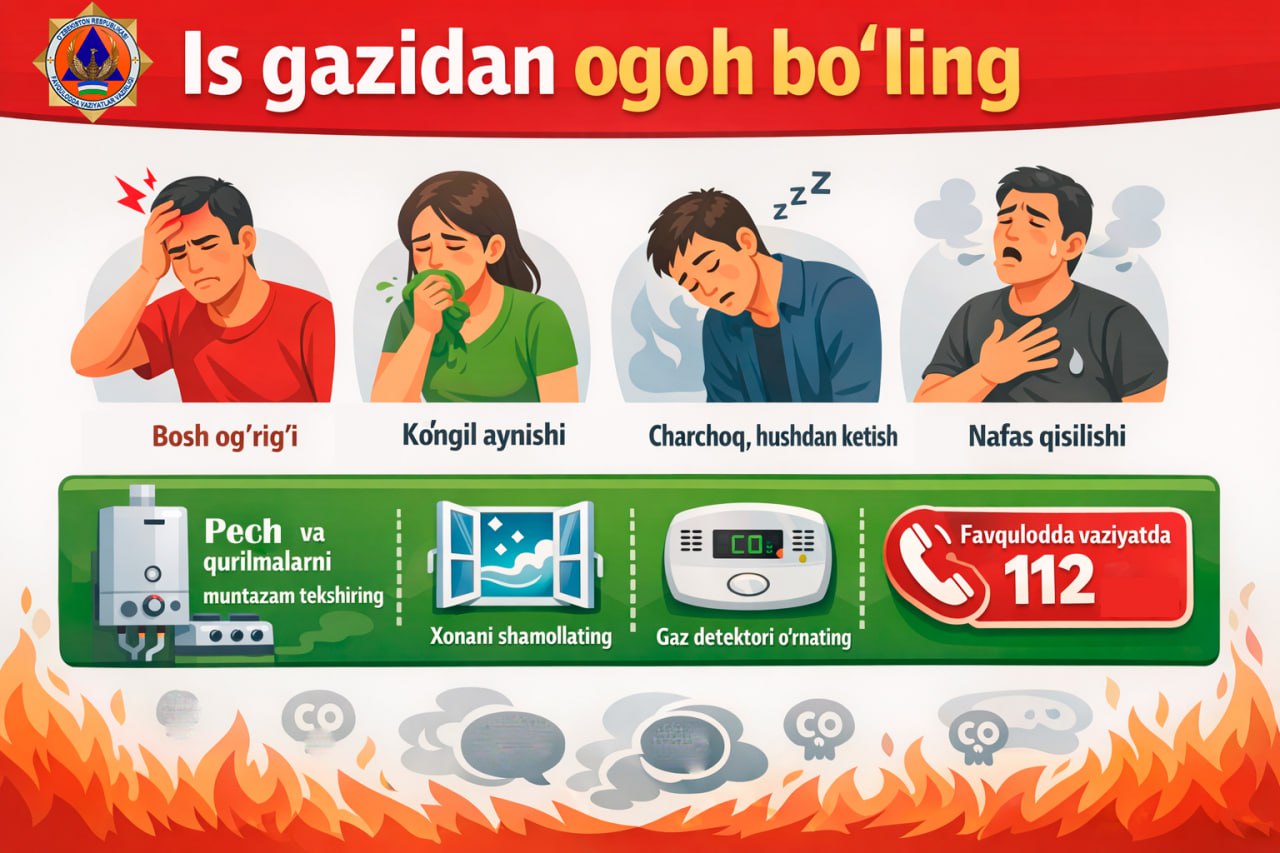 You are currently viewing Is gazidan ogoh bo‘ling